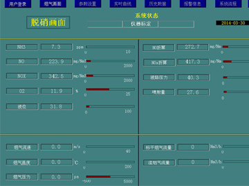 脫硝氨逃逸監控軟件