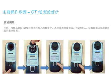 CT 12型濁度計