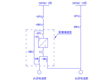 電(diàn)機節能(néng)改造技(jì )術